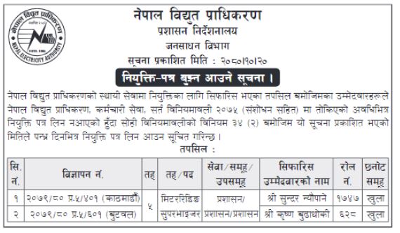 नियुक्ति पत्र बुझ्‍न आउने सूचना (तह ५ मिटररिडिङ्ग सुपरभाईजर) !!!
