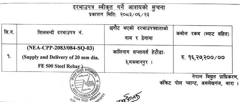 Letter of Intent (Concrete Pole Plant)