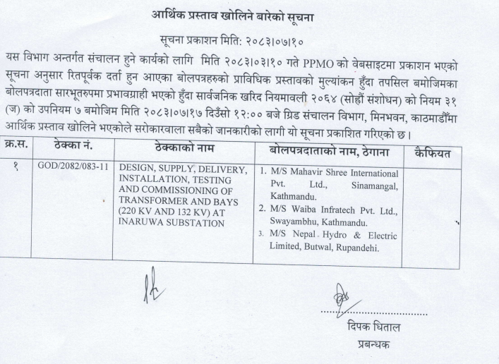 आर्थिक प्रस्ताब खोलिने बारेको सूचना (Grid Operation Department)